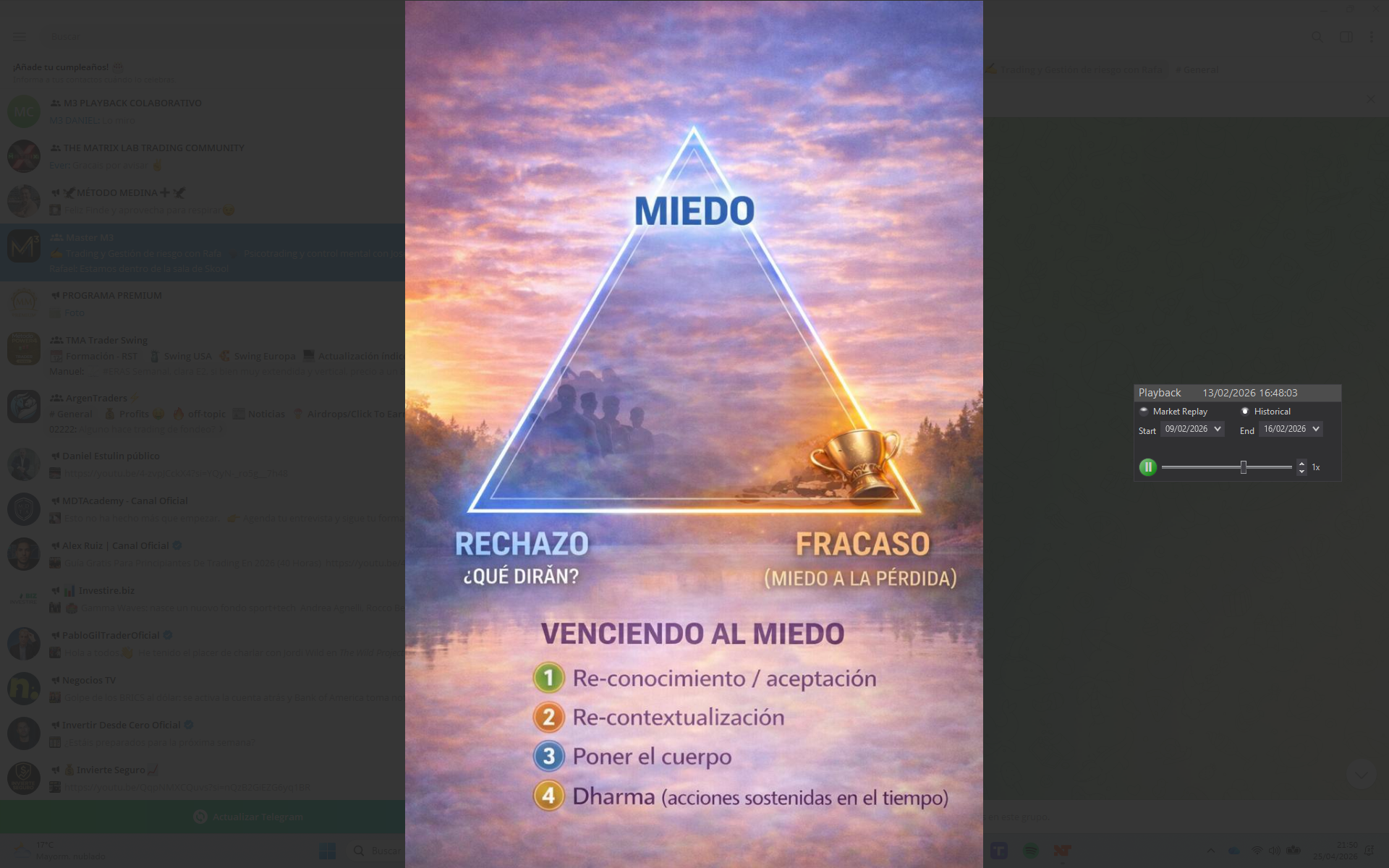 ABCdiario #9 — Miedo, Fe y Certeza Interna