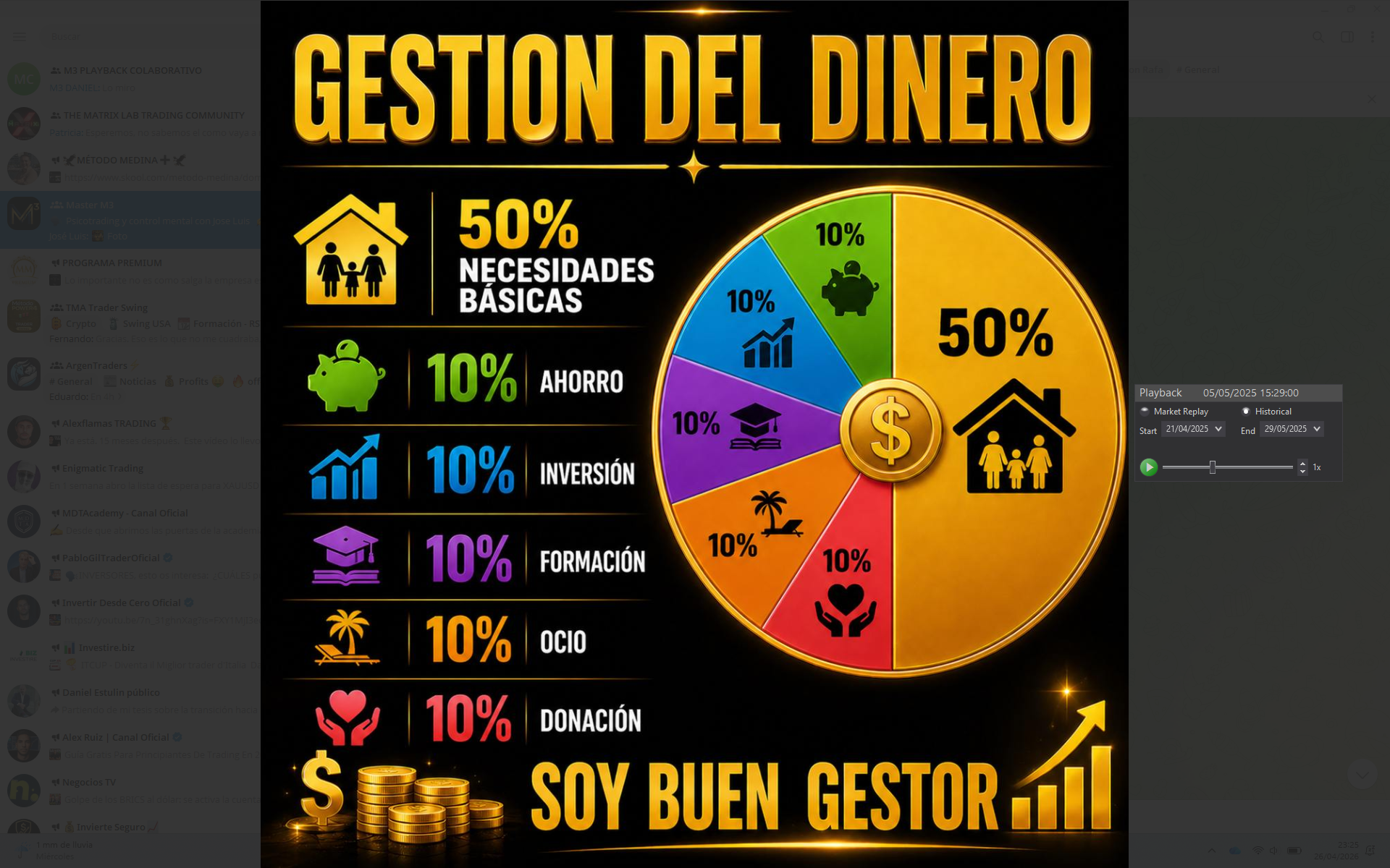Gestión del Dinero (50 / 10x5)